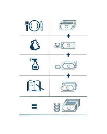 How to Build a Family Budget 5